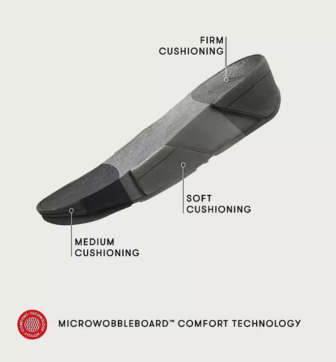 fitflop comfort technology